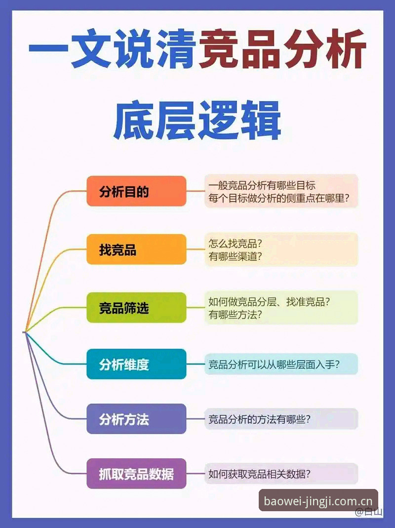 体育赛事直播平台入口选择与竞品差异化深度分析——宝威体育平台价值解读