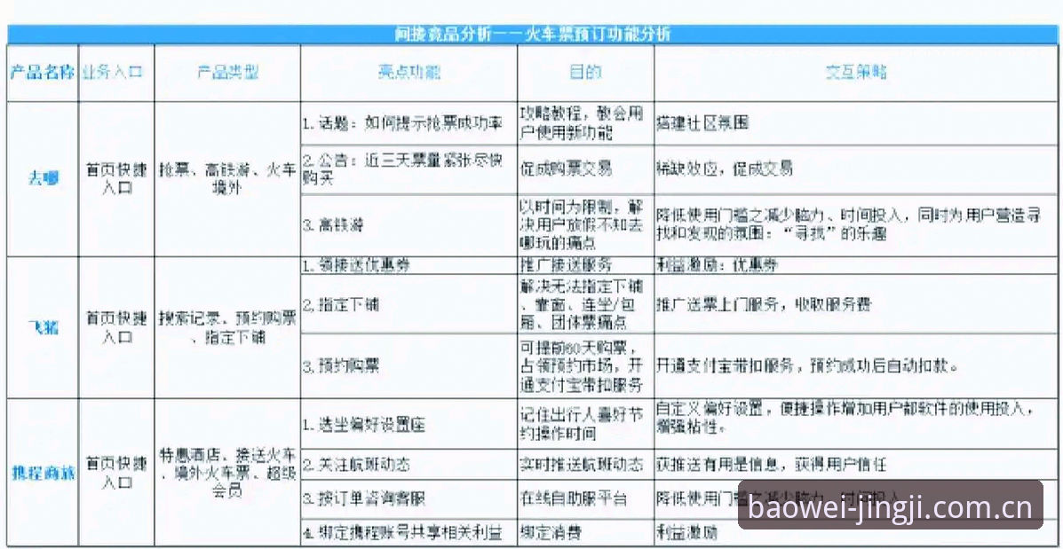 体育赛事直播平台入口选择与竞品差异化深度分析——宝威体育平台价值解读